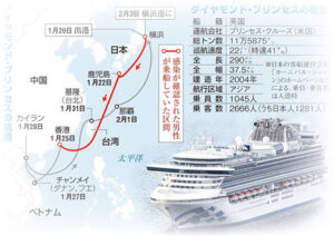 【toolプラス】・・まとめサイトの記事のため、横浜に取材に。