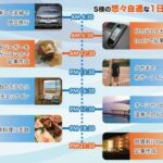 【「toolプラス」成功事例】開始8ヶ月で夢の在宅ワーカーへ!◆神奈川県在住のSさん