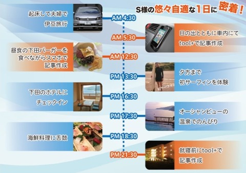 【「toolプラス」成功事例】開始8ヶ月で夢の在宅ワーカーへ!◆神奈川県在住のSさん