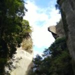 「toolプラス」を持って月1の旅行へ☆今回は千葉!