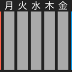「toolプラス」でサイト運営。一週間の流れ