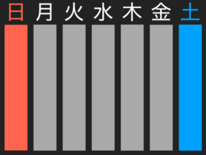 「toolプラス」でサイト運営。一週間の流れ